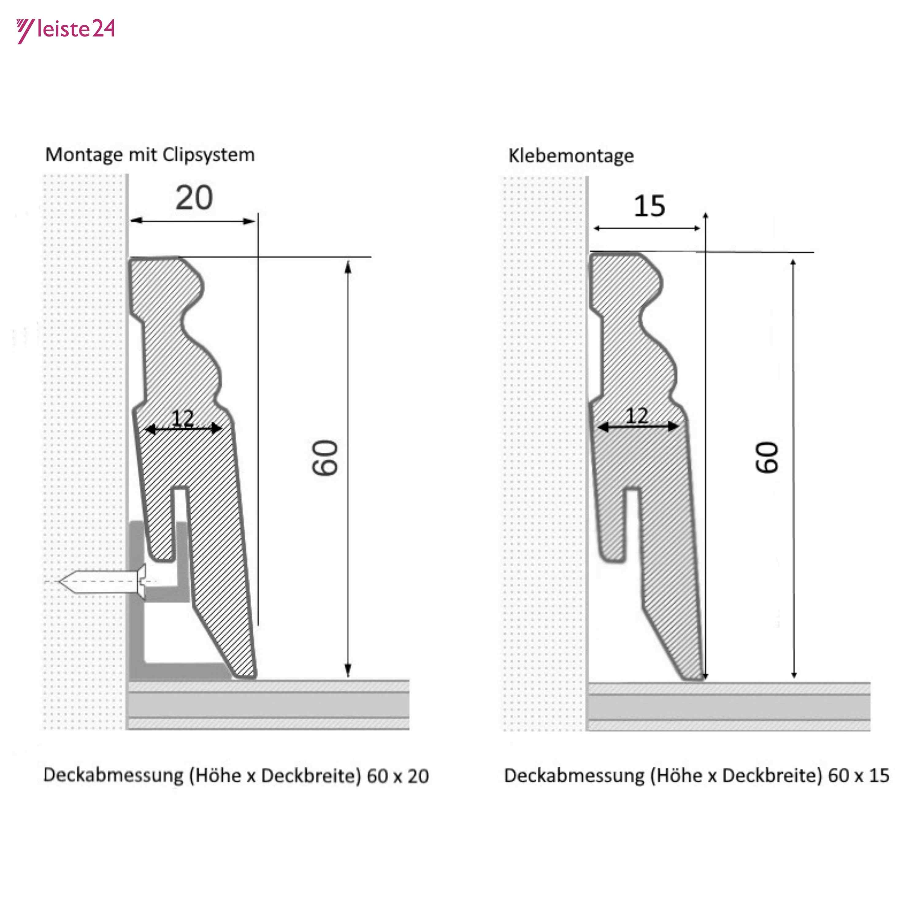 Aktionspaket 30 Meter Sockelleisten Berliner Profil 60 mm Weiß