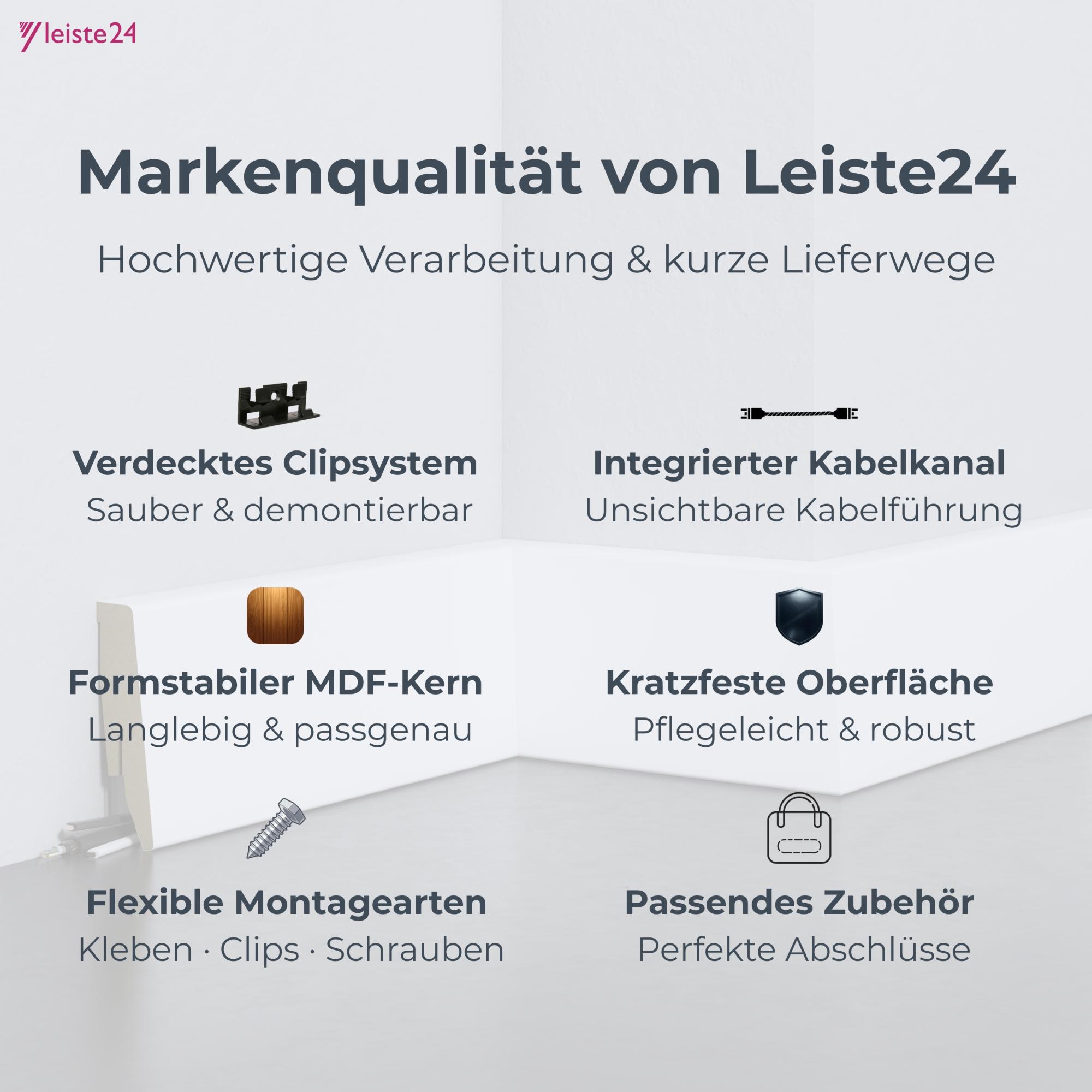 Aktionspaket 26 Meter Sockelleiste 60 mm Weiß