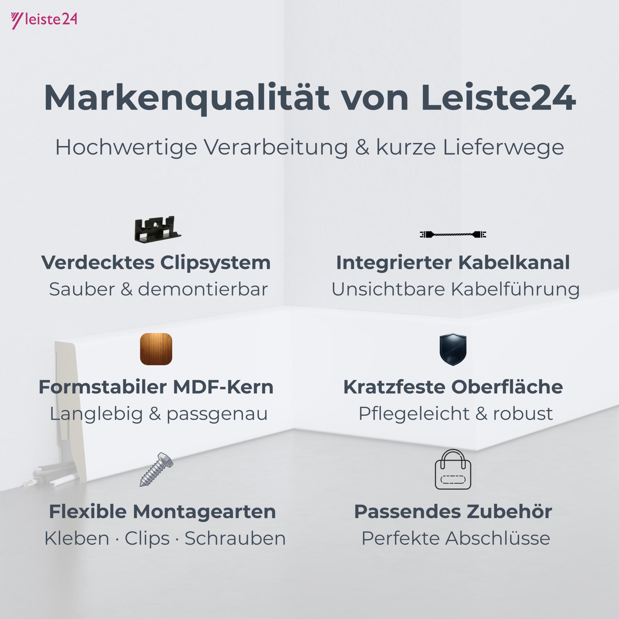 Aktionspaket 30 Meter Sockelleisten Berliner Profil 60 mm Weiß