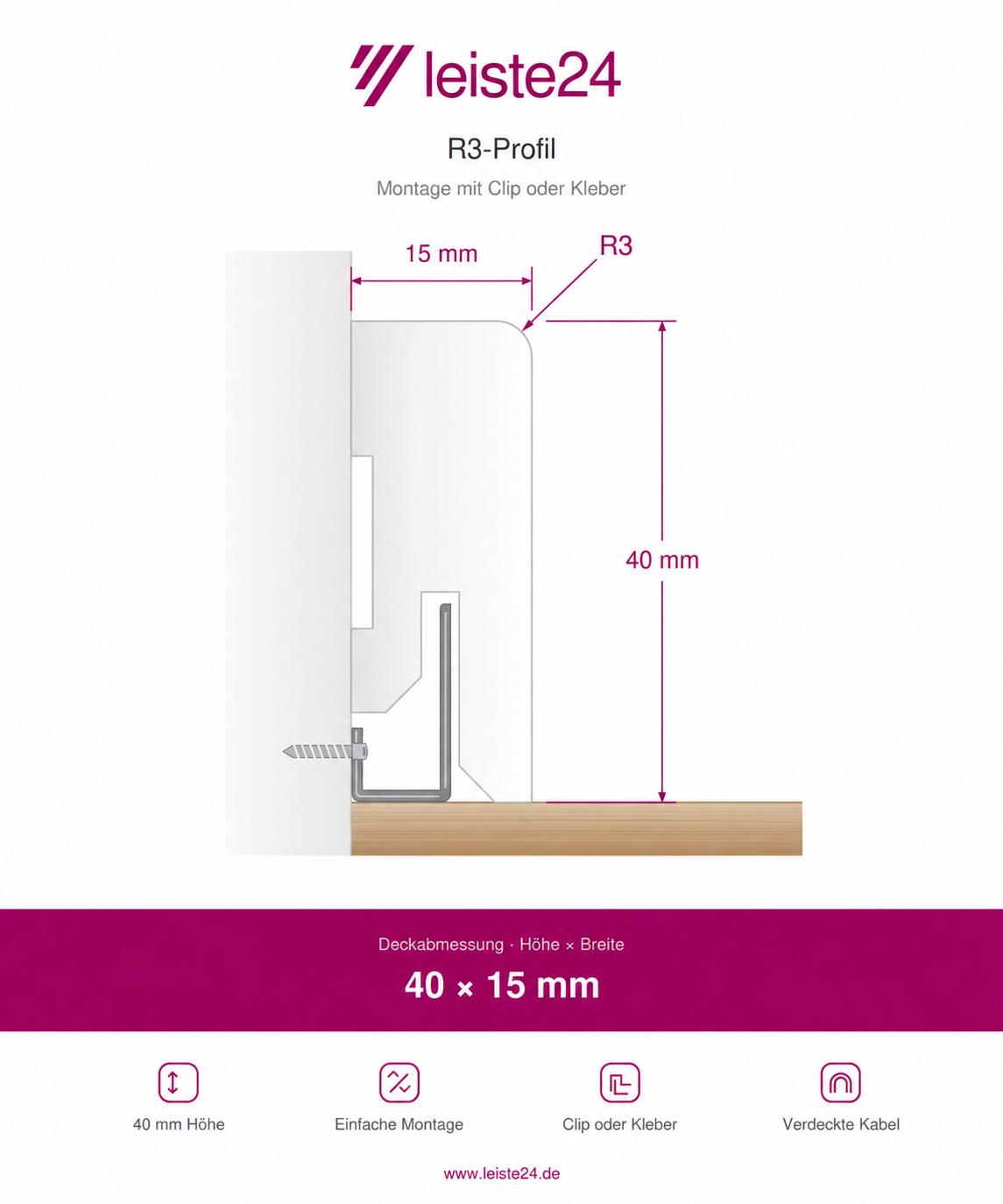 Massivholz-Sockelleiste 40 x 15 mm Rundkante - Weiß RAL 9016