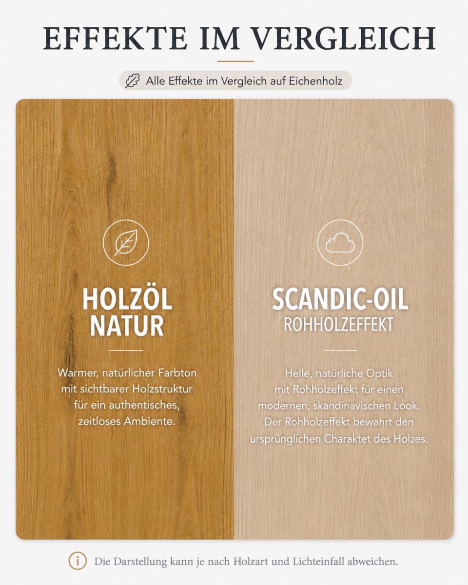 Panel acústico de madera maciza Acoustic+ Negro 2600 x 400 mm - Roble natural - Aceitado