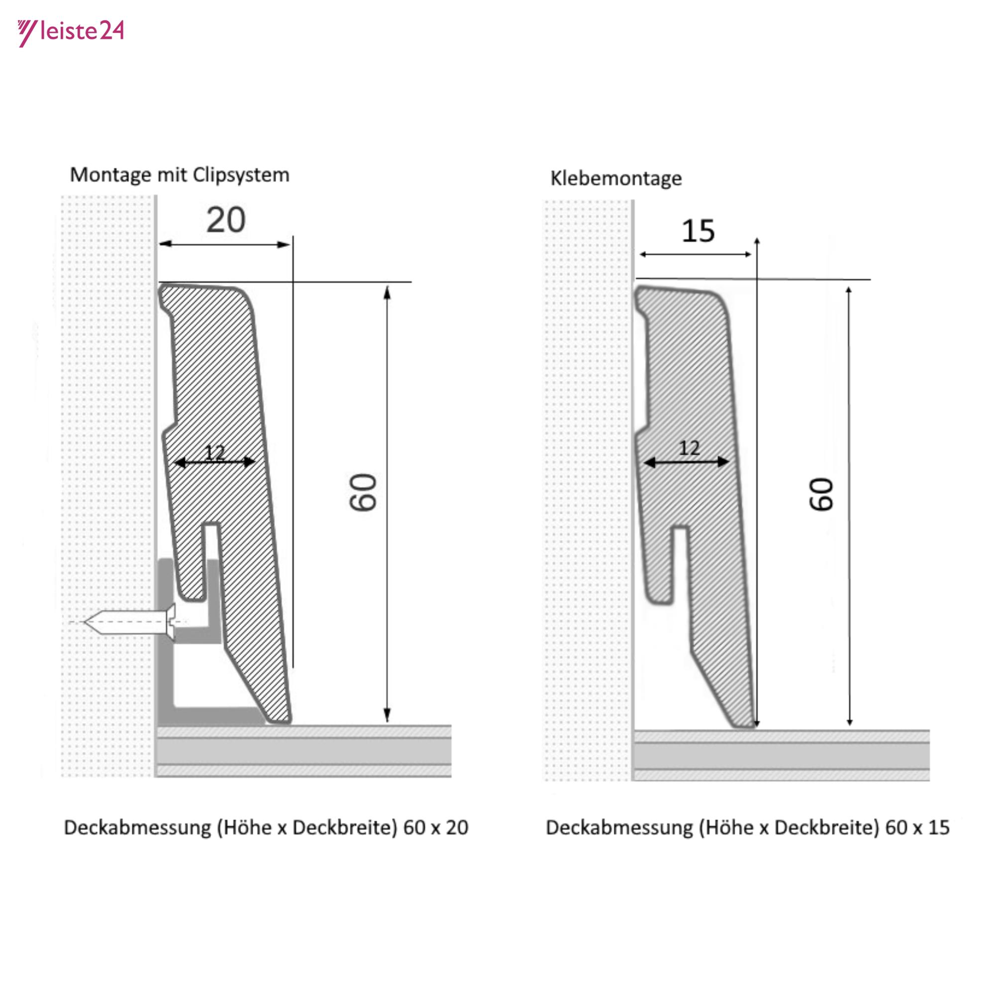 Aktionspaket 26 Meter Sockelleiste 60 mm Weiß